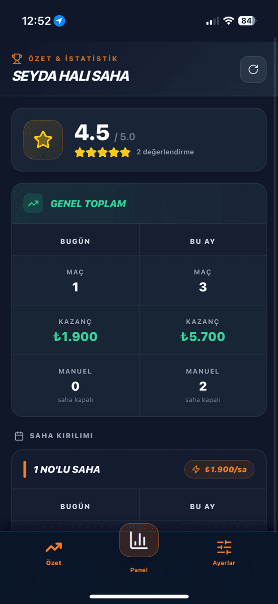 Gelir & İstatistik